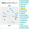 レモンユーカリ｜ケミカルフリー｜100%天然精油