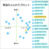 レモンアイアンバーク｜ケミカルフリー｜100%天然精油