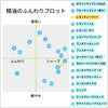 レモンティーツリー｜オーガニック｜100%天然精油