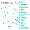 パルマローザ｜無農薬｜100%天然精油