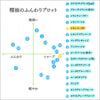レモンユーカリ｜ケミカルフリー｜100%天然精油